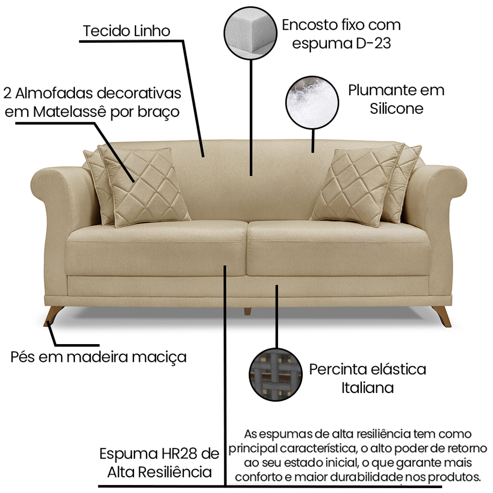 Sofa 2 Lugares Retro Polo 160cm Com Almofada Linho Dourado Ezz