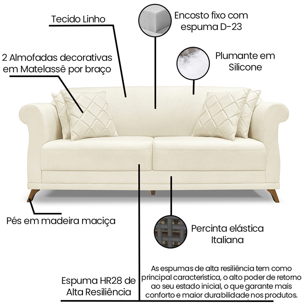 Sofa 2 Lugares Retro Polo 160cm Com Almofada Linho Perola Ezz