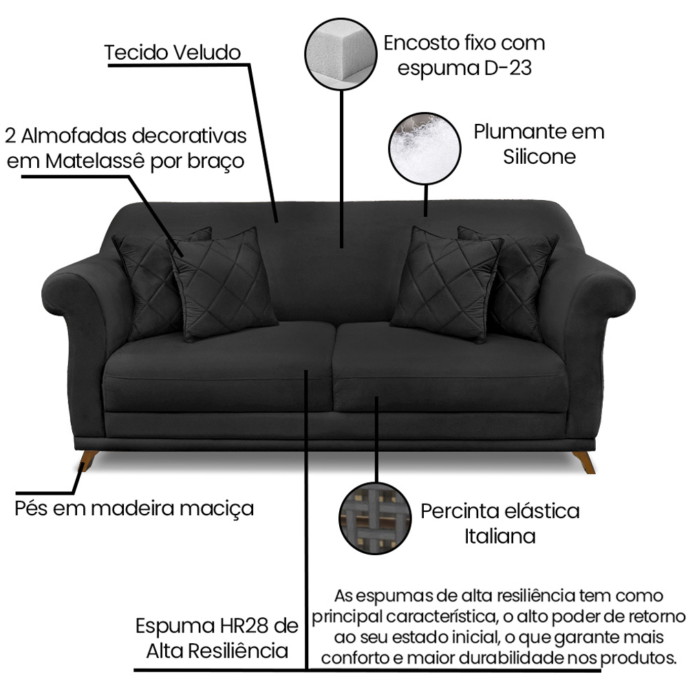 Sofa 2 Lugares Retro Polo 160cm Com Almofada Veludo 2237 Ezz