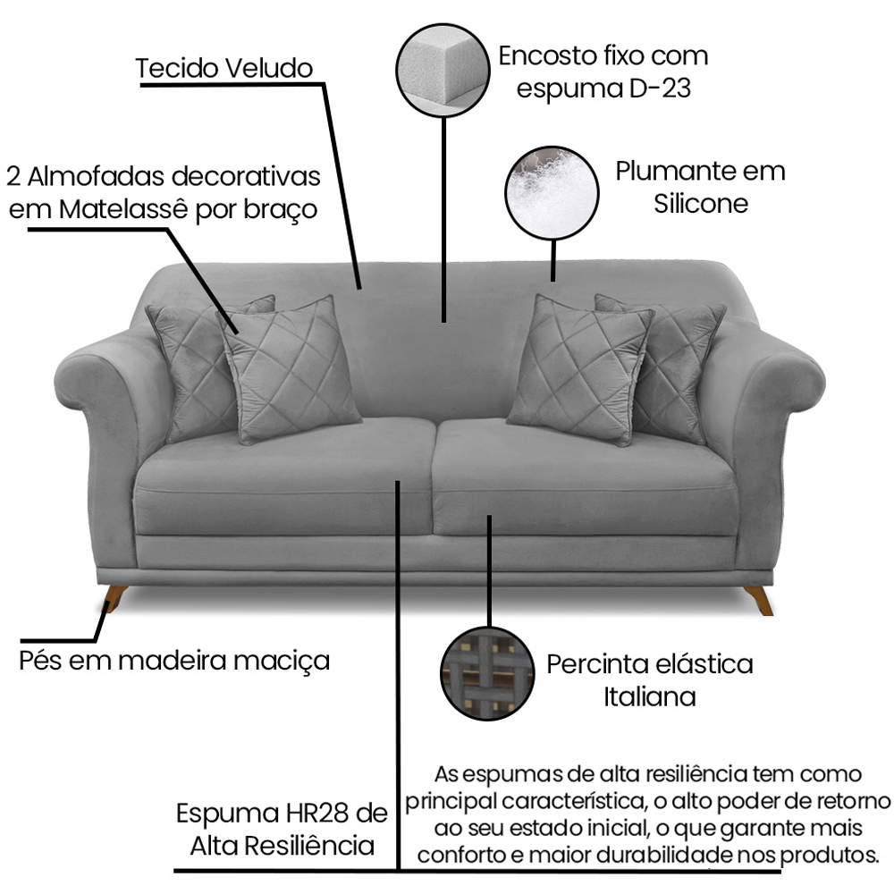 Sofa 2 Lugares Retro Polo 160cm Com Almofada Veludo 2938 Ezz