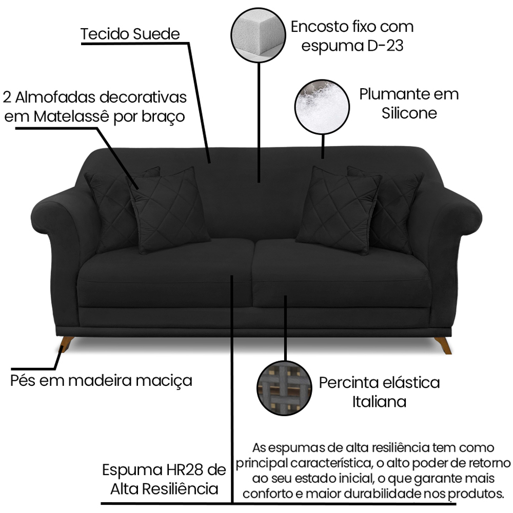 Sofa 2 Lugares Retro Polo 180cm Com Almofada Suede 1105 Ezz