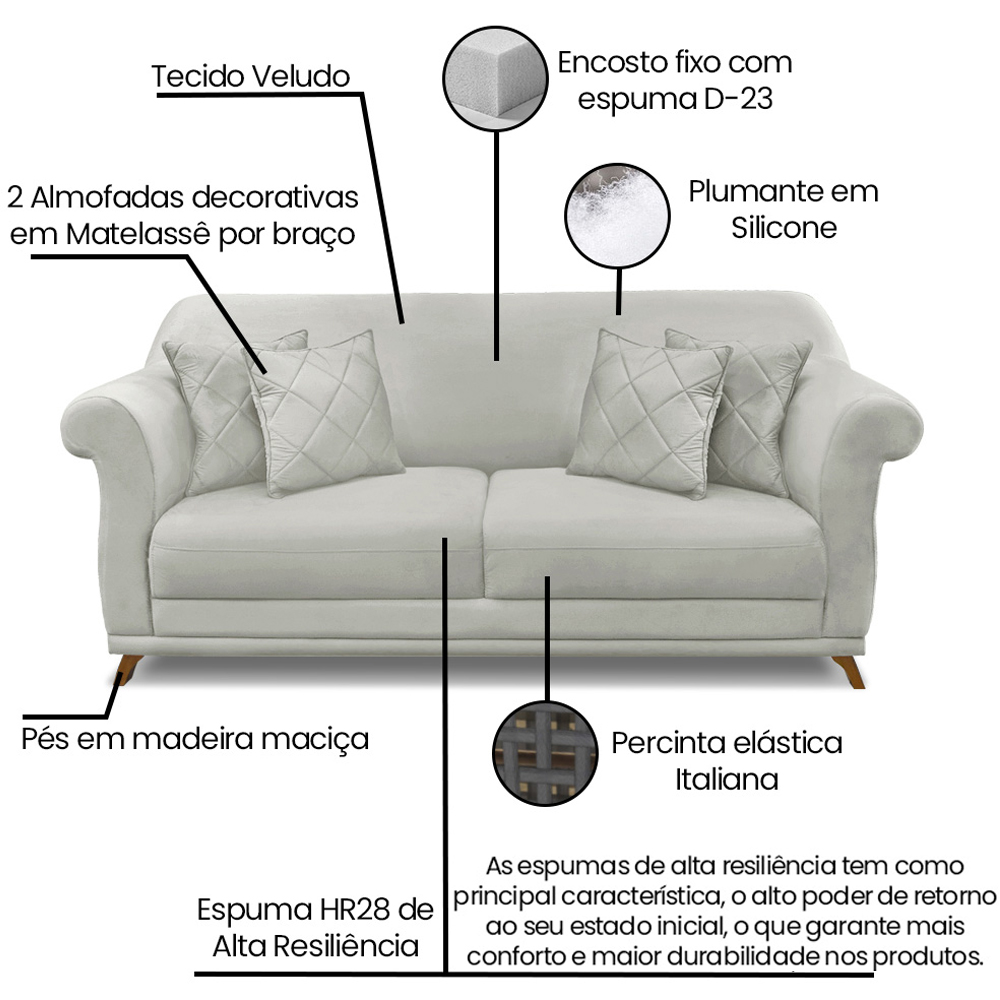 Sofa 2 Lugares Retro Polo 180cm Com Almofada Veludo 2223 Ezz