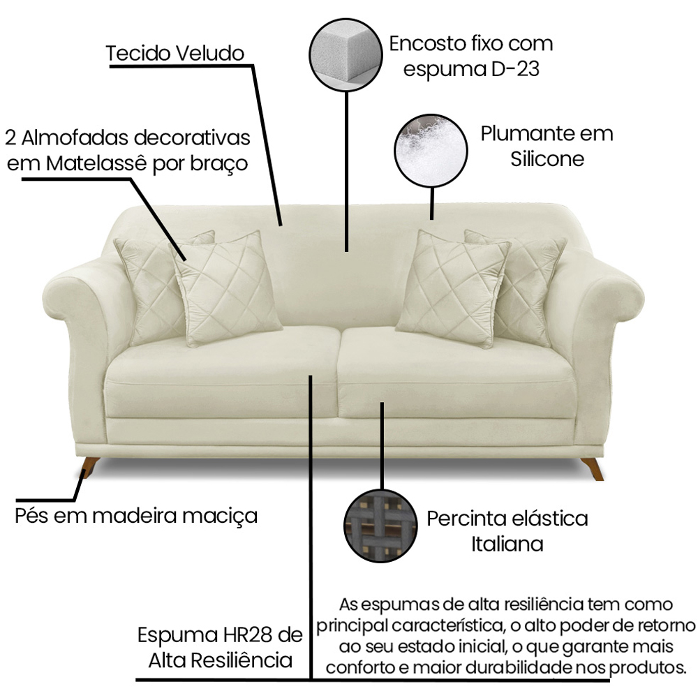 Sofa 3 Lugares Retro Polo 200cm Com Almofada Veludo 2221 Ezz