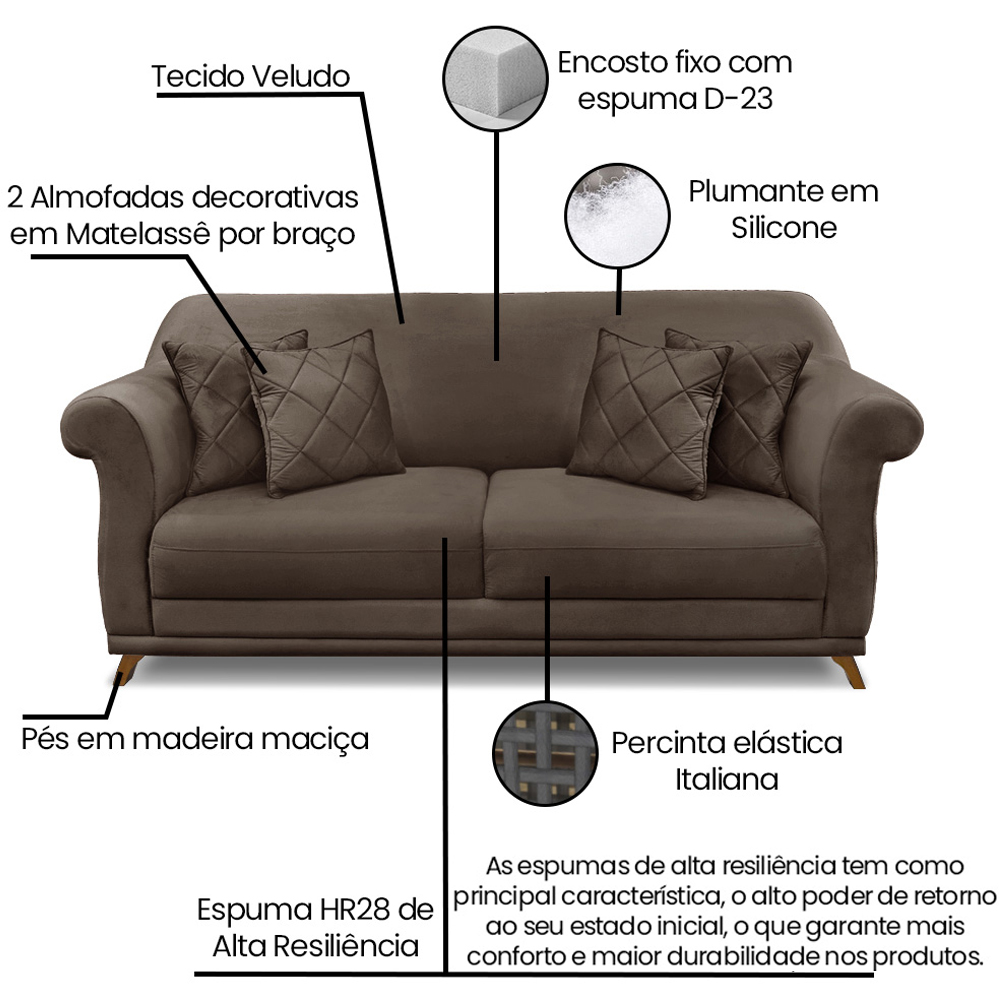 Sofa 3 Lugares Retro Polo 200cm Com Almofada Veludo 2231 Ezz