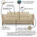 Sofa Balli 2 Lugares 190cm Pes Madeira Linho 222 Dourado Ezz
