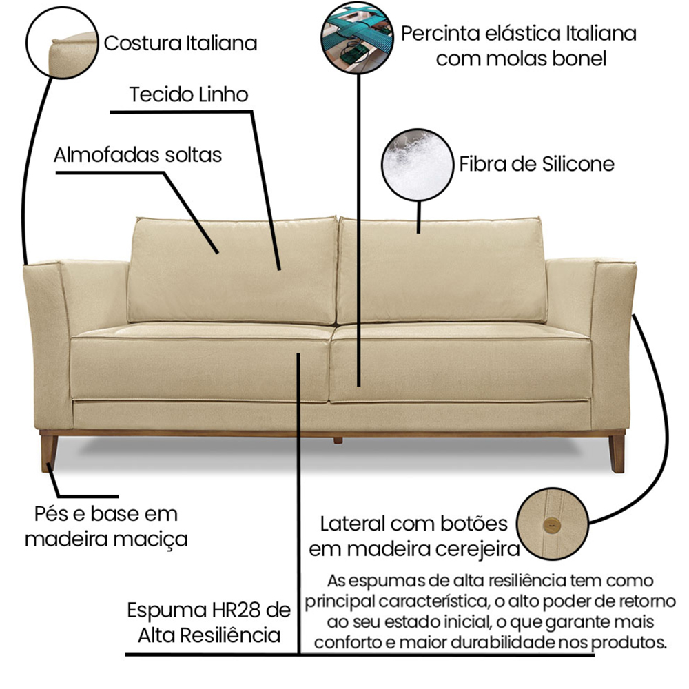 Sofa Balli 2 Lugares 190cm Pes Madeira Linho 222 Dourado Ezz