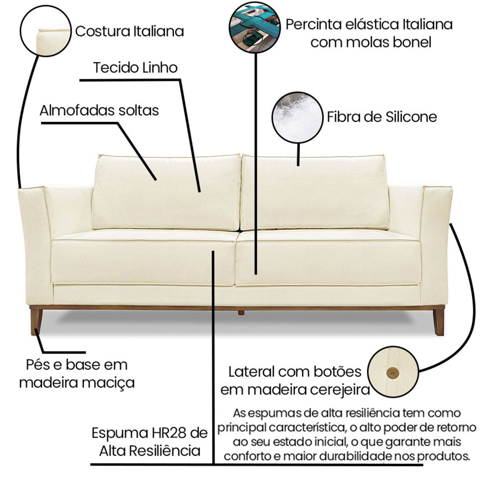 Sofa Balli 2 Lugares 190cm Pes Madeira Linho 222 Perola Ezz