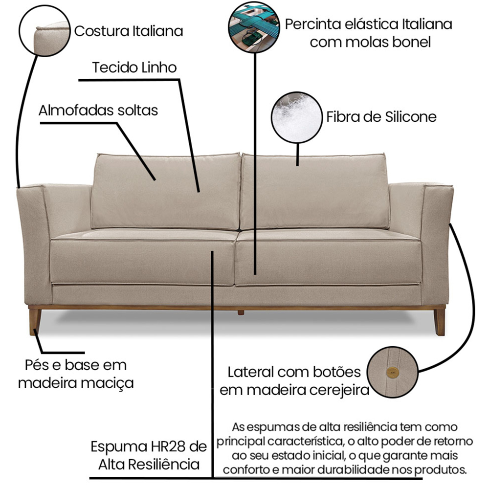 Sofa Balli 3 Lugares 210cm Pes Madeira Linho 223 Areia Ezz