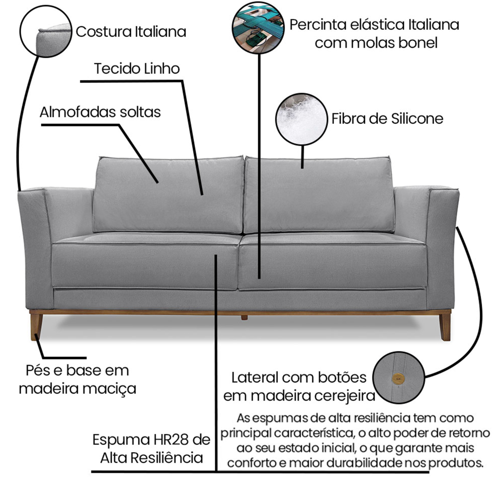 Sofa Balli 3 Lugares 210cm Pes Madeira Linho 223 Cinza Ezz