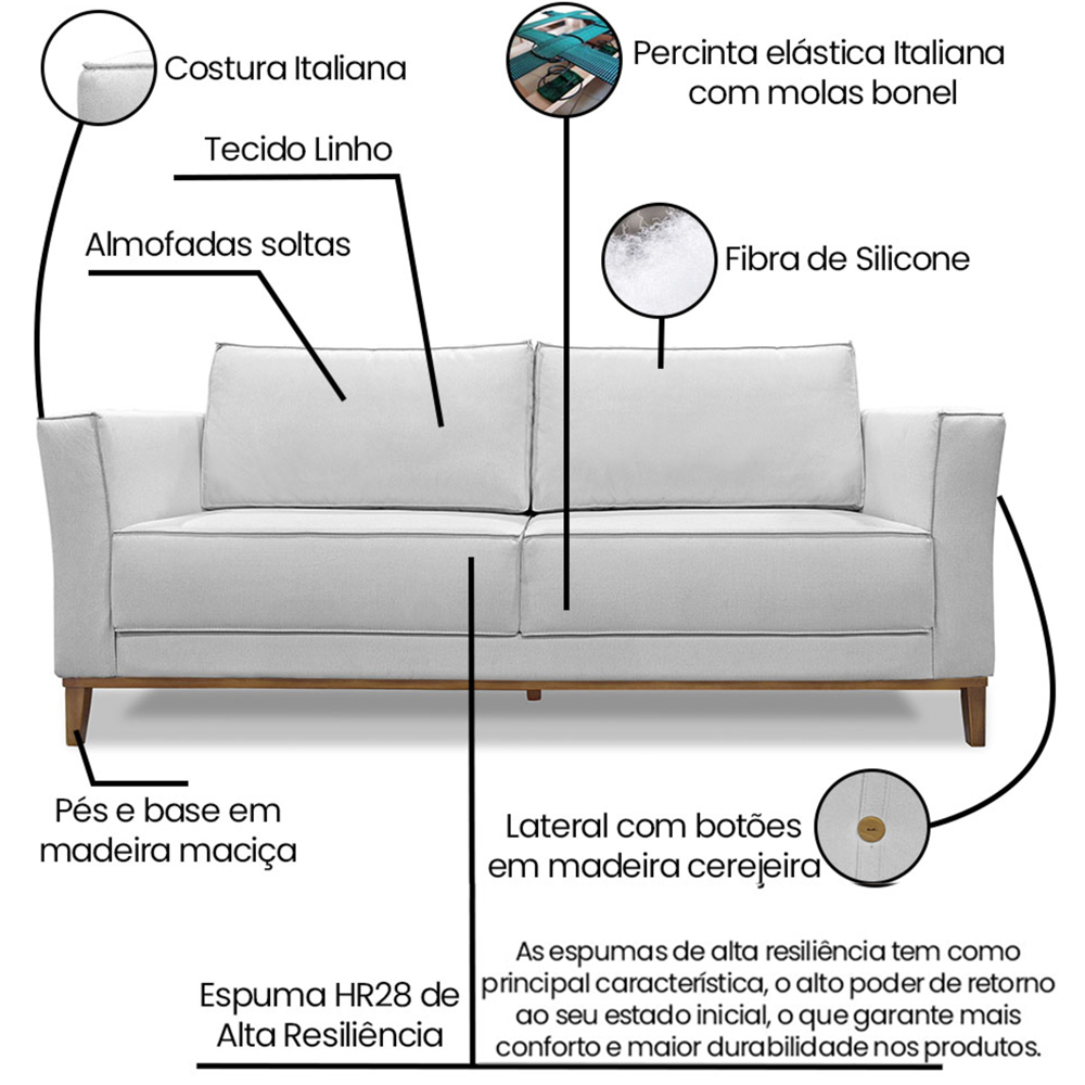 Sofa Balli 3 Lugares 210cm Pes Madeira Linho 223 Grigio Ezz