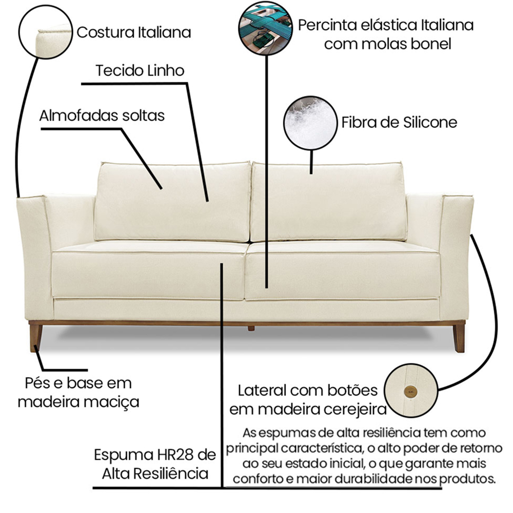 Sofa Balli 3 Lugares 210cm Pes Madeira Linho 223 Natural Ezz