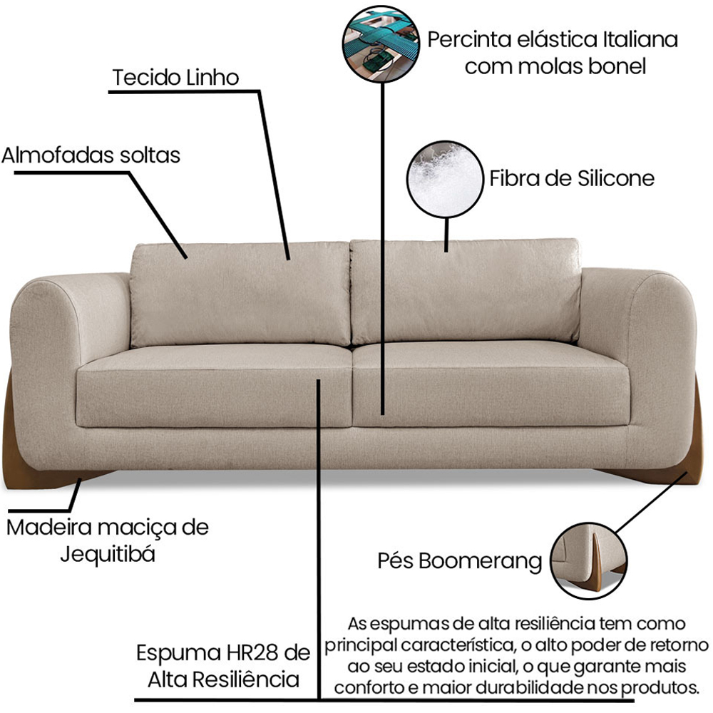 Sofa Jolie 2 Lugares 160cm Pes Boomerang Linho 211 Areia Ezz