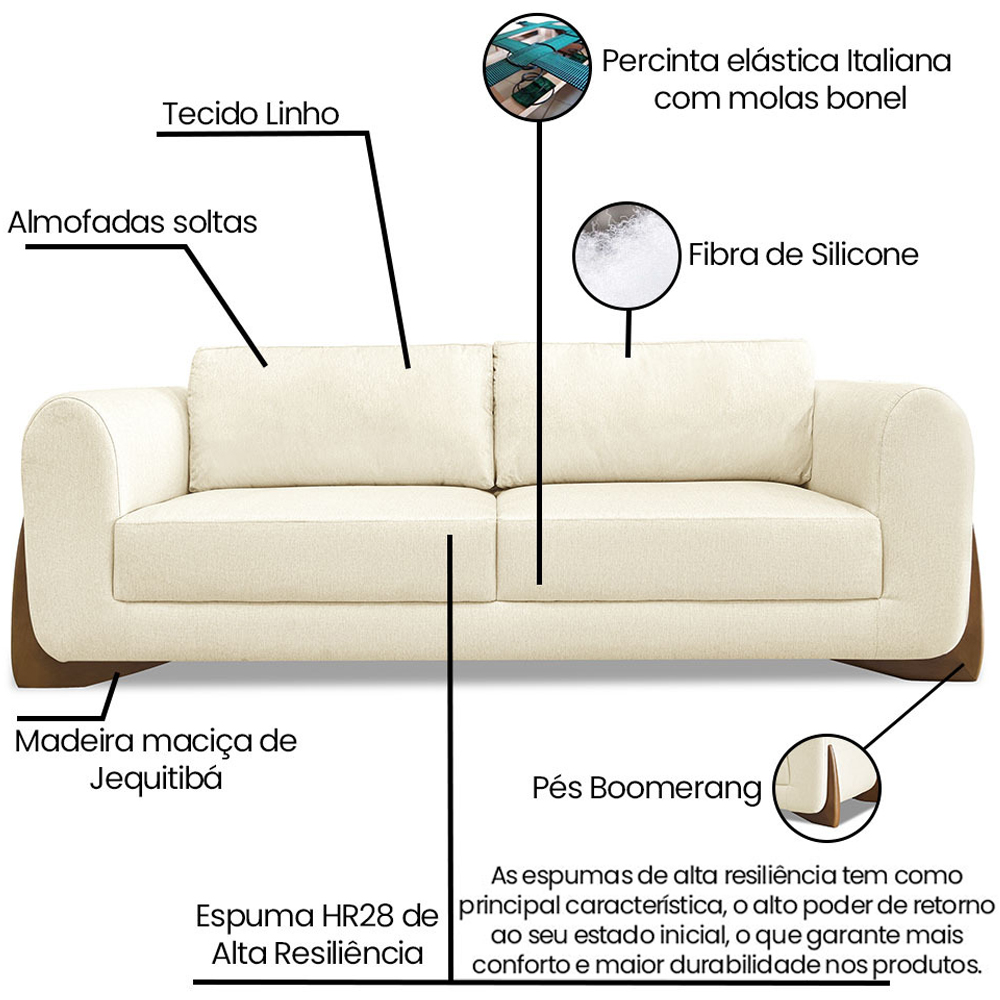 Sofa Jolie 2 Lugares 160cm Pes Boomerang Linho 211 Perola Ezz