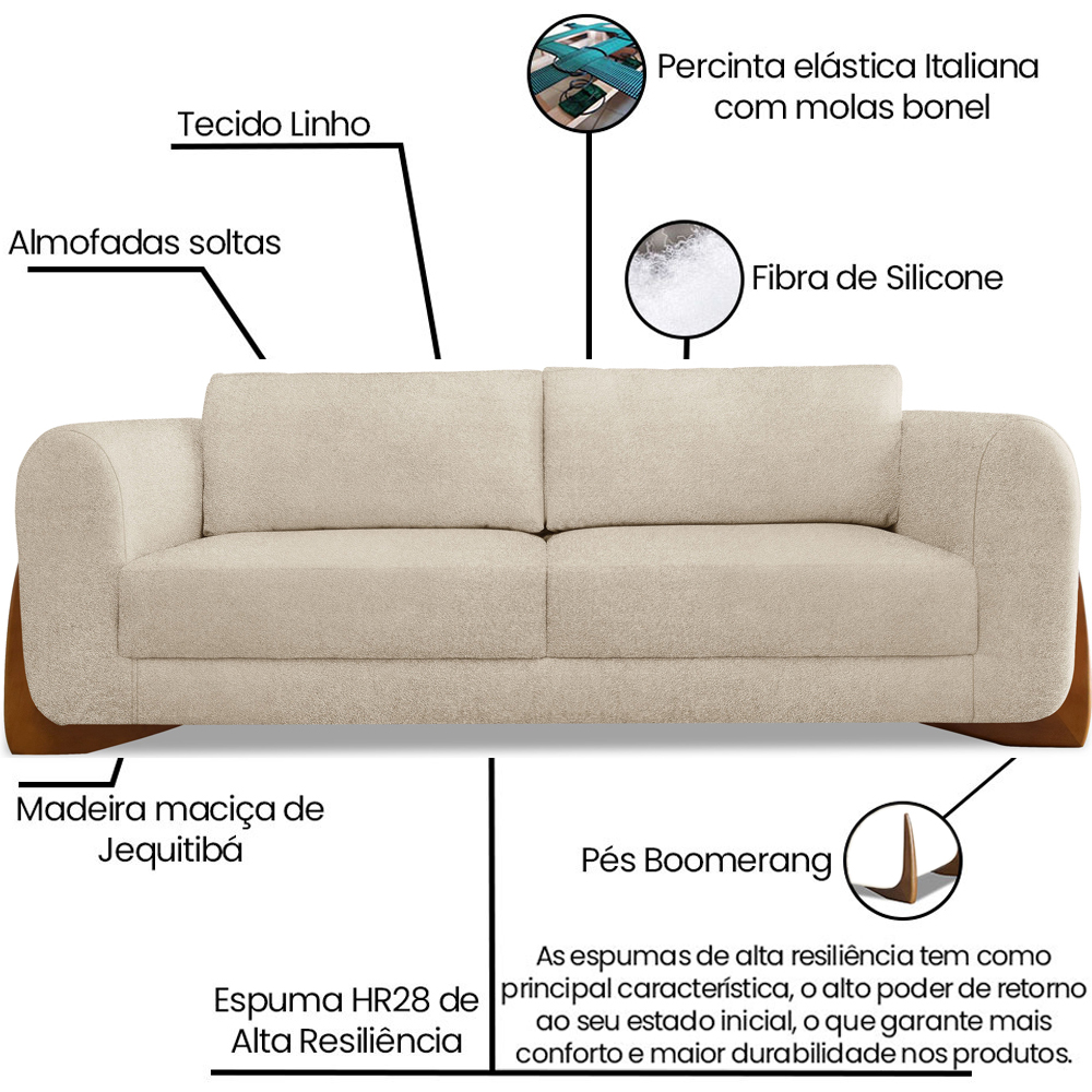 Sofa Jolie 2 Lugares 160cm Pes Boomerang Linho Boucle 3301 Ezz