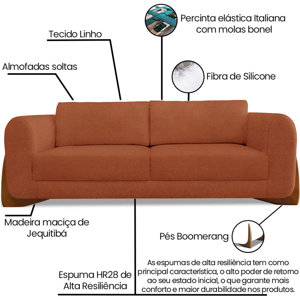 Sofa Jolie 2 Lugares 160cm Pes Boomerang Linho Boucle 3303 Ezz