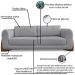 Sofa Jolie 2 Lugares 180cm Pes Boomerang Linho 212 Cinza Ezz