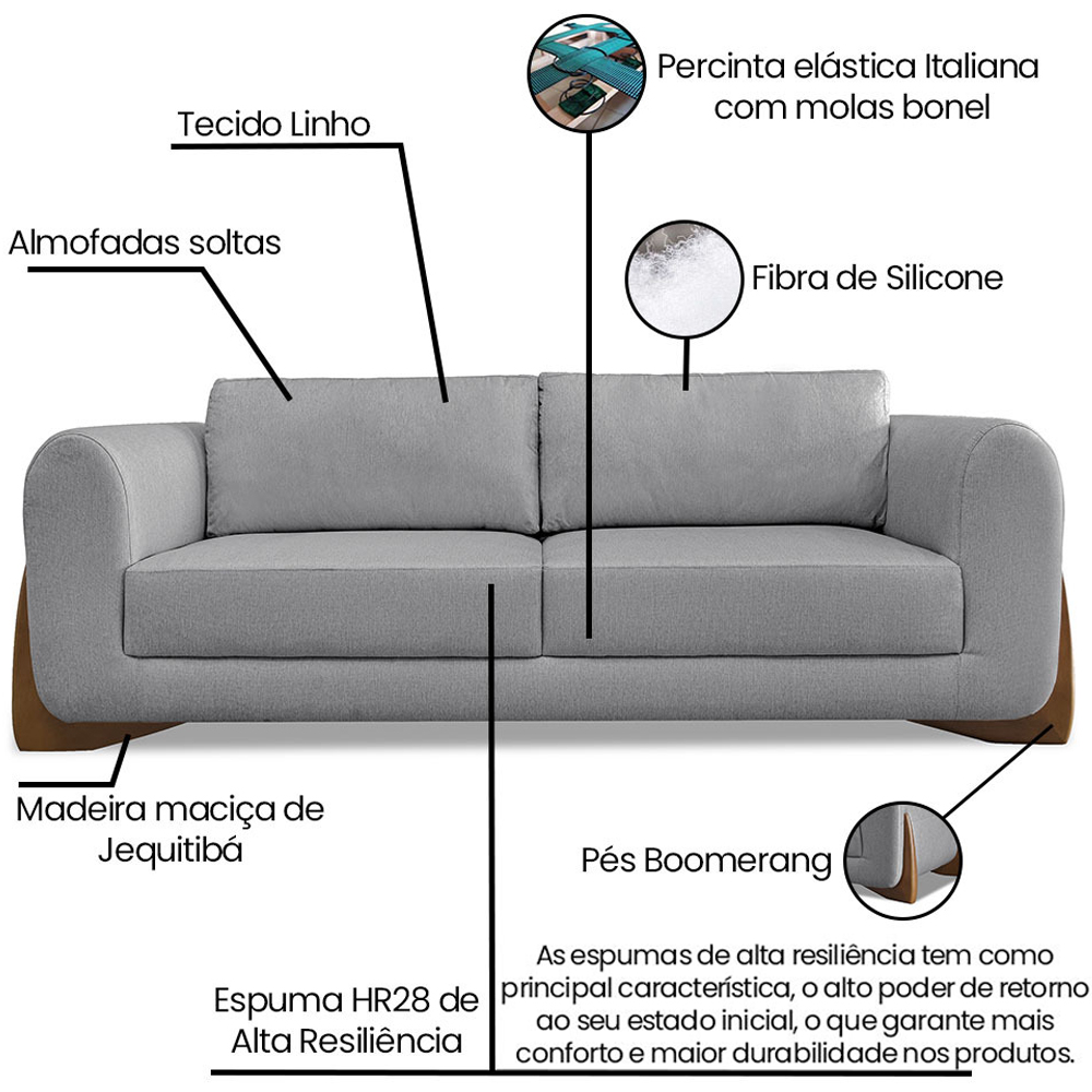 Sofa Jolie 2 Lugares 180cm Pes Boomerang Linho 212 Cinza Ezz