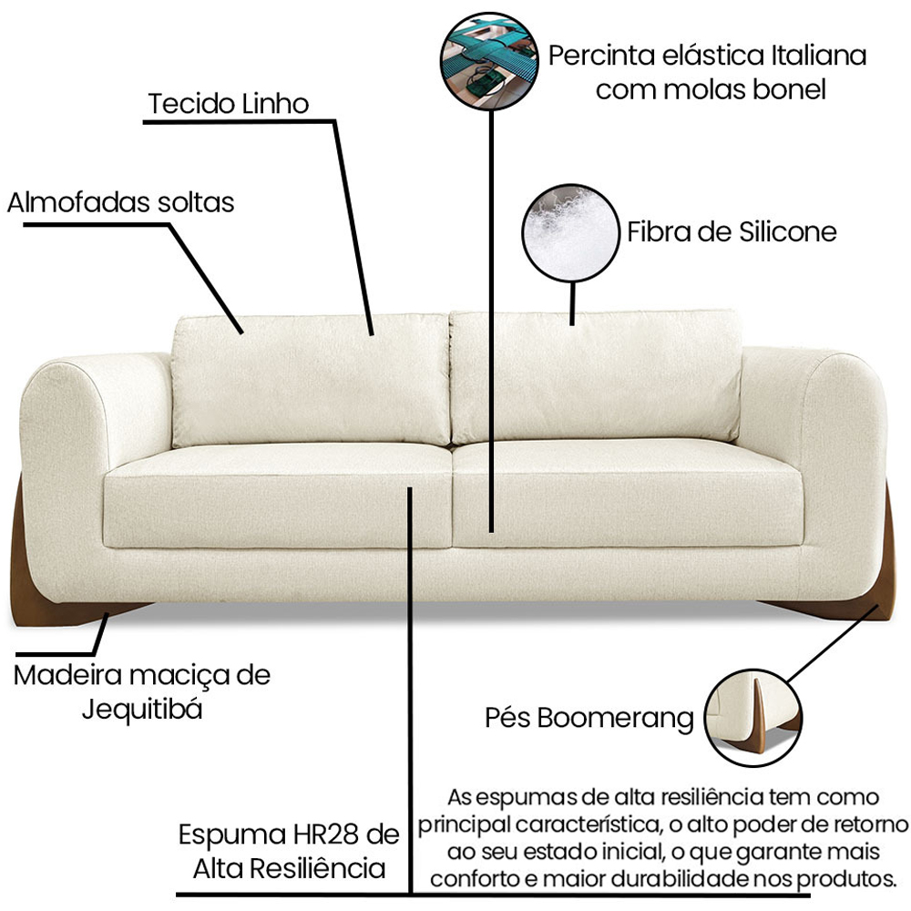 Sofa Jolie 2 Lugares 180cm Pes Boomerang Linho 212 Natural Ezz