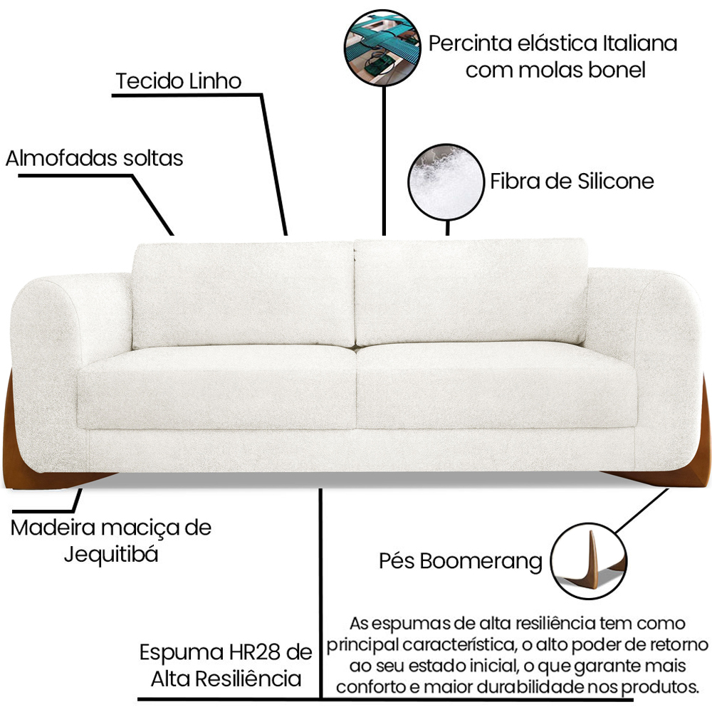 Sofa Jolie 2 Lugares 180cm Pes Boomerang Linho Boucle 3300 Ezz