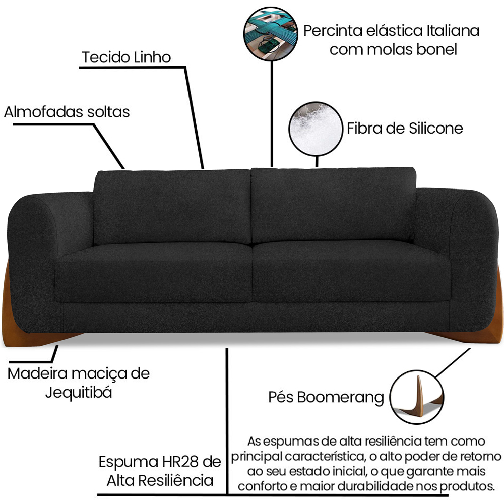Sofa Jolie 2 Lugares 180cm Pes Boomerang Linho Boucle 3304 Ezz