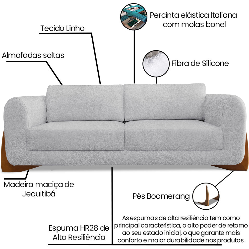 Sofa Jolie 3 Lugares 200cm Pes Boomerang Linho Boucle 3302 Ezz