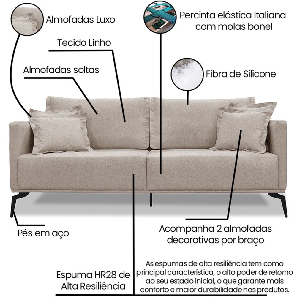 Sofa Liv 2 Lugares 180cm Pes Aço Linho 232 Areia Ezz