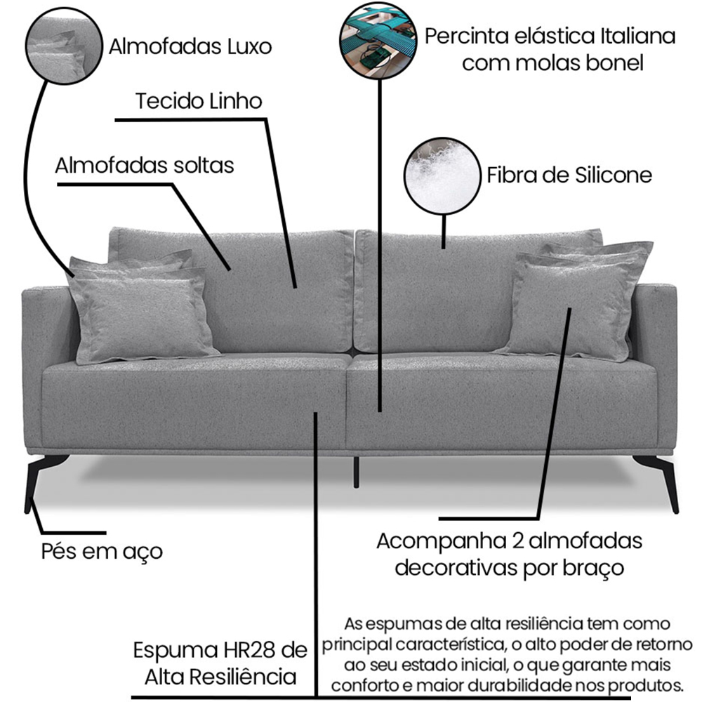 Sofa Liv 2 Lugares 180cm Pes Aço Linho 232 Cinza Ezz