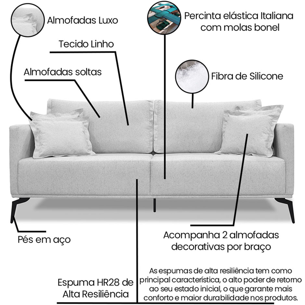 Sofa Liv 2 Lugares 180cm Pes Aço Linho 232 Grigio Ezz