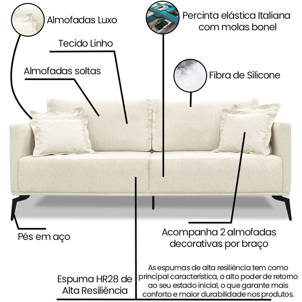 Sofa Liv 2 Lugares 180cm Pes Aço Linho 232 Natural Ezz