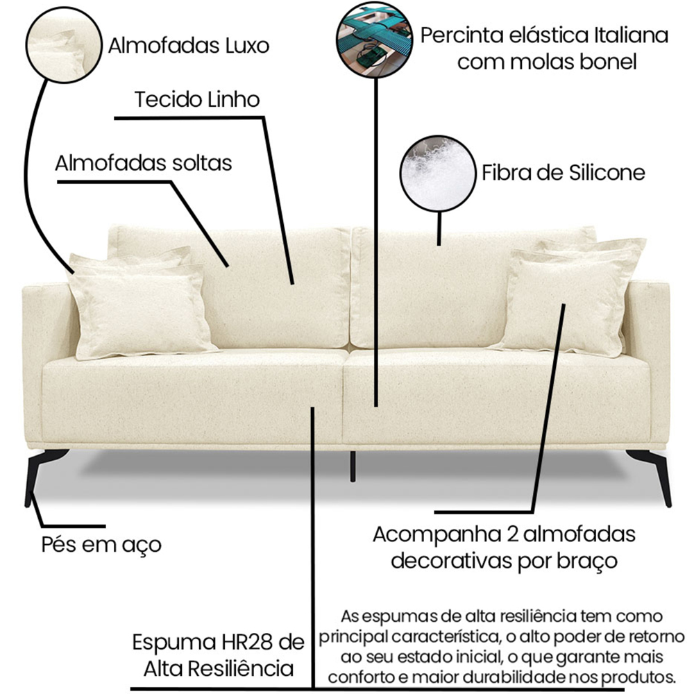 Sofa Liv 2 Lugares 180cm Pes Aço Linho 232 Perola Ezz