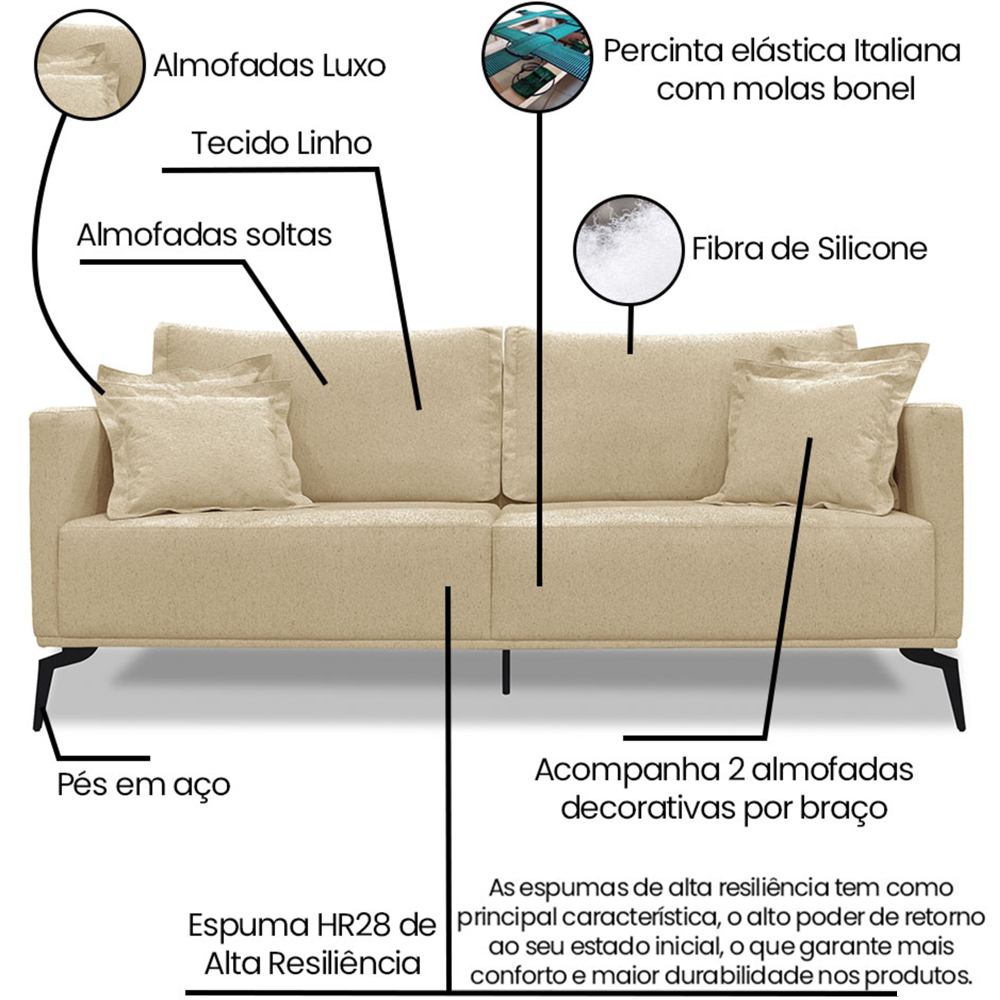 Sofa Liv 3 Lugares 200cm Pes Aço Linho 233 Dourado Ezz