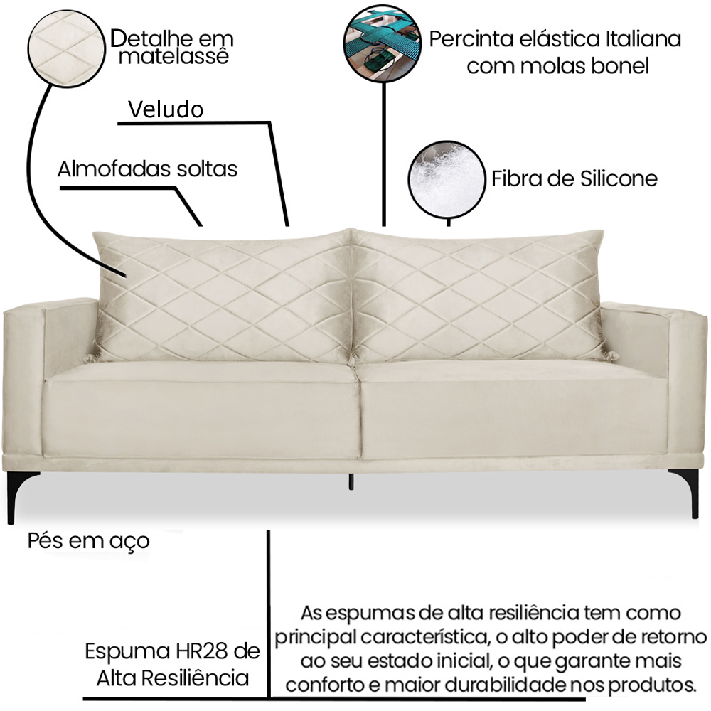 Sofa Living 3 Lugares Nori 200cm Veludo Deluxe 2221 Ezz
