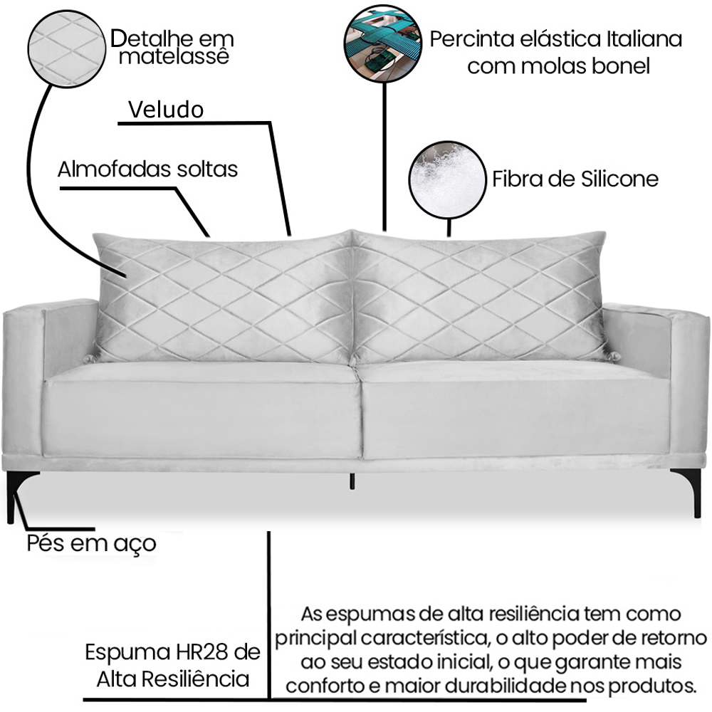 Sofa Living 3 Lugares Nori 220cm Veludo Deluxe 2223 Ezz