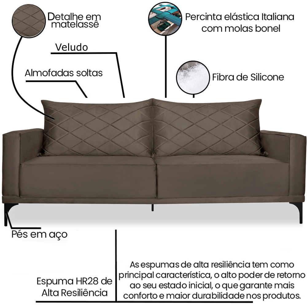 Sofa Living 3 Lugares Nori 220cm Veludo Deluxe 2231 Ezz