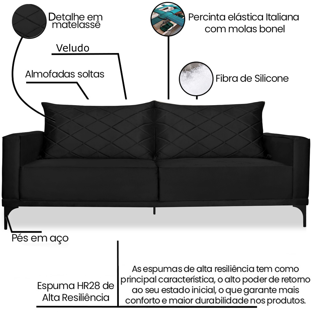 Sofa Living 3 Lugares Nori 220cm Veludo Deluxe 2237 Ezz