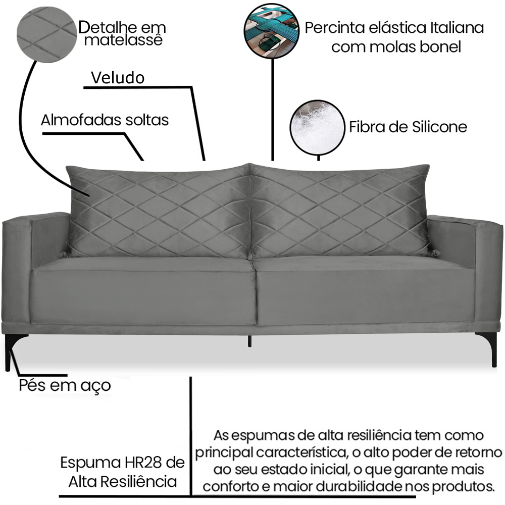 Sofa Living 3 Lugares Nori 220cm Veludo Deluxe 2938 Ezz