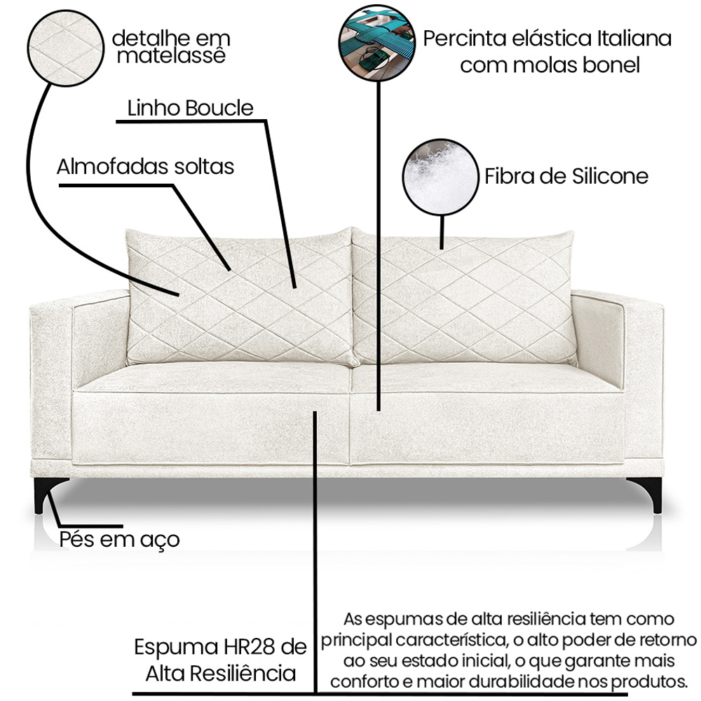 Sofa Nori 2 Lugares Pes De Ferro 180cm Linho Boucle 3300 Ezz