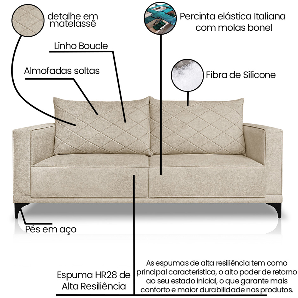 Sofa Nori 2 Lugares Pes De Ferro 180cm Linho Boucle 3301 Ezz