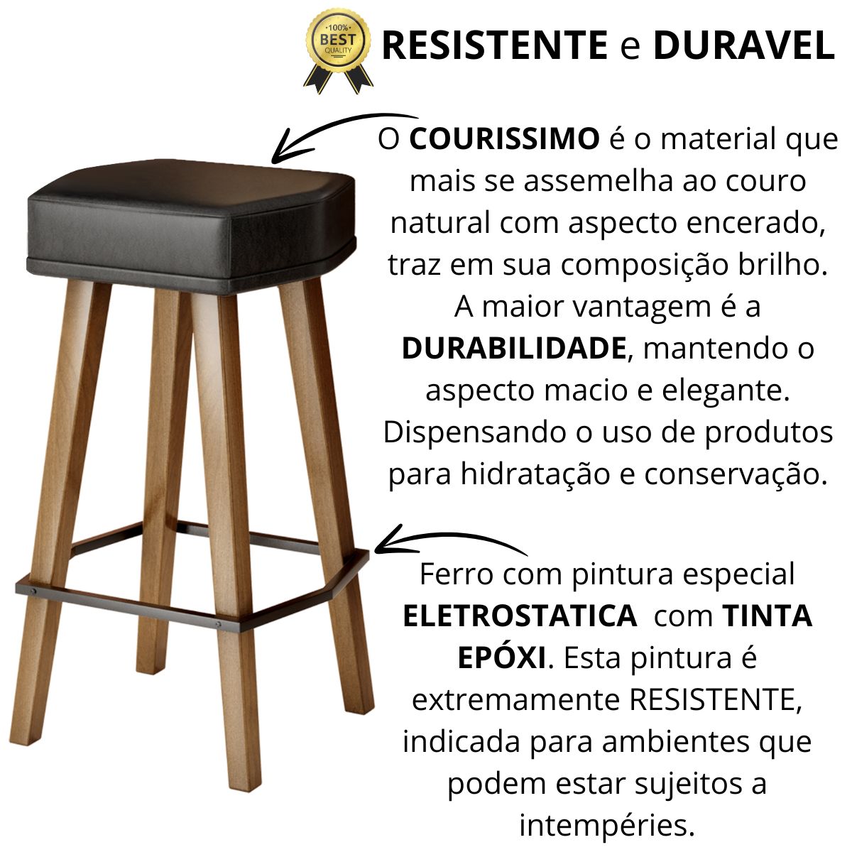 2 Banquetas Alta com Encosto para Bar Cozinha MOBLAN decor