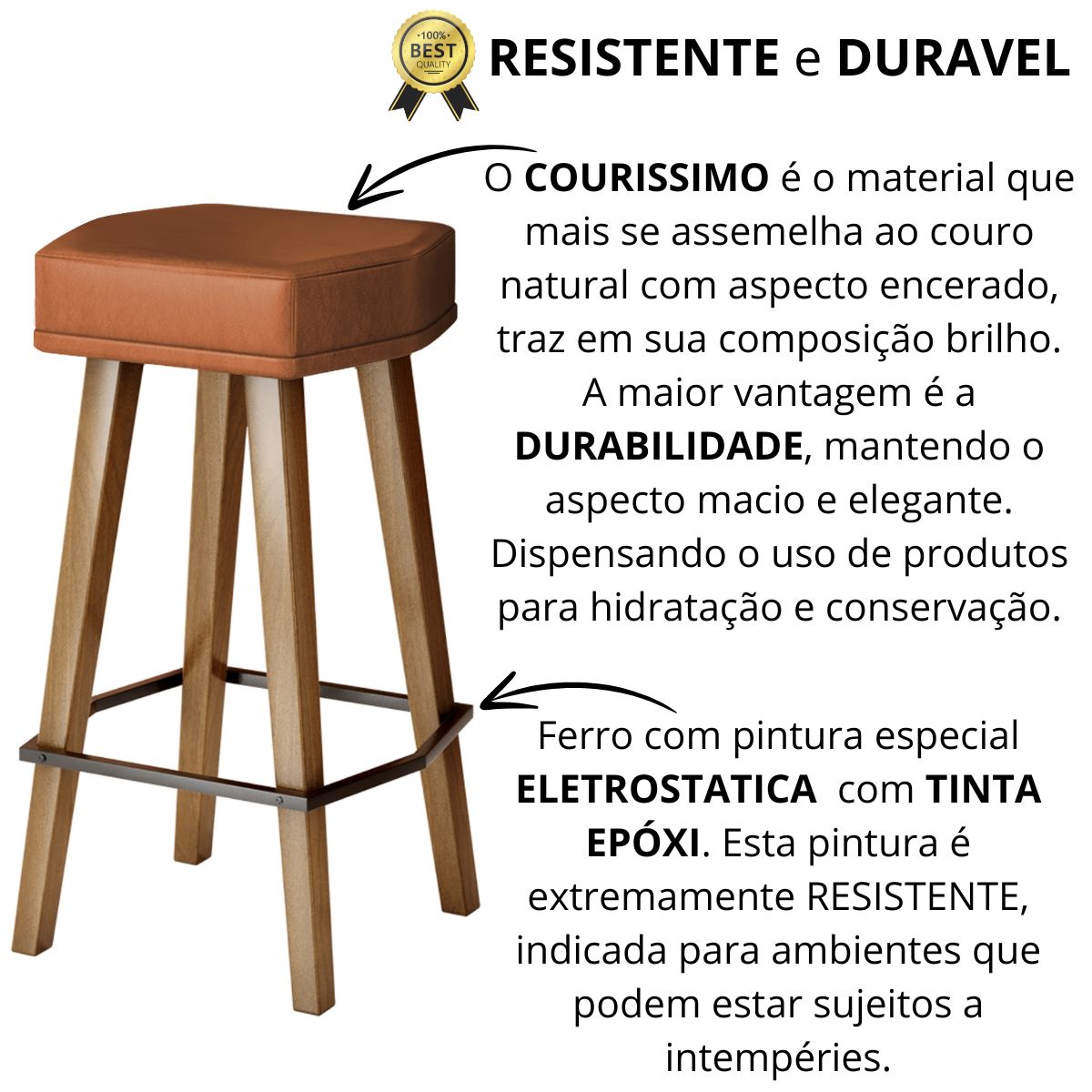 2 Banquetas Alta com Encosto para Bar Cozinha MOBLAN decor