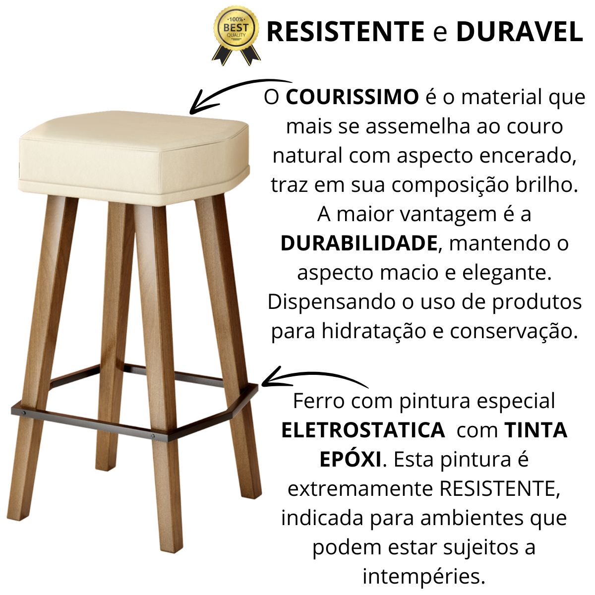 2 Banquetas Alta com Encosto para Bar Cozinha MOBLAN decor