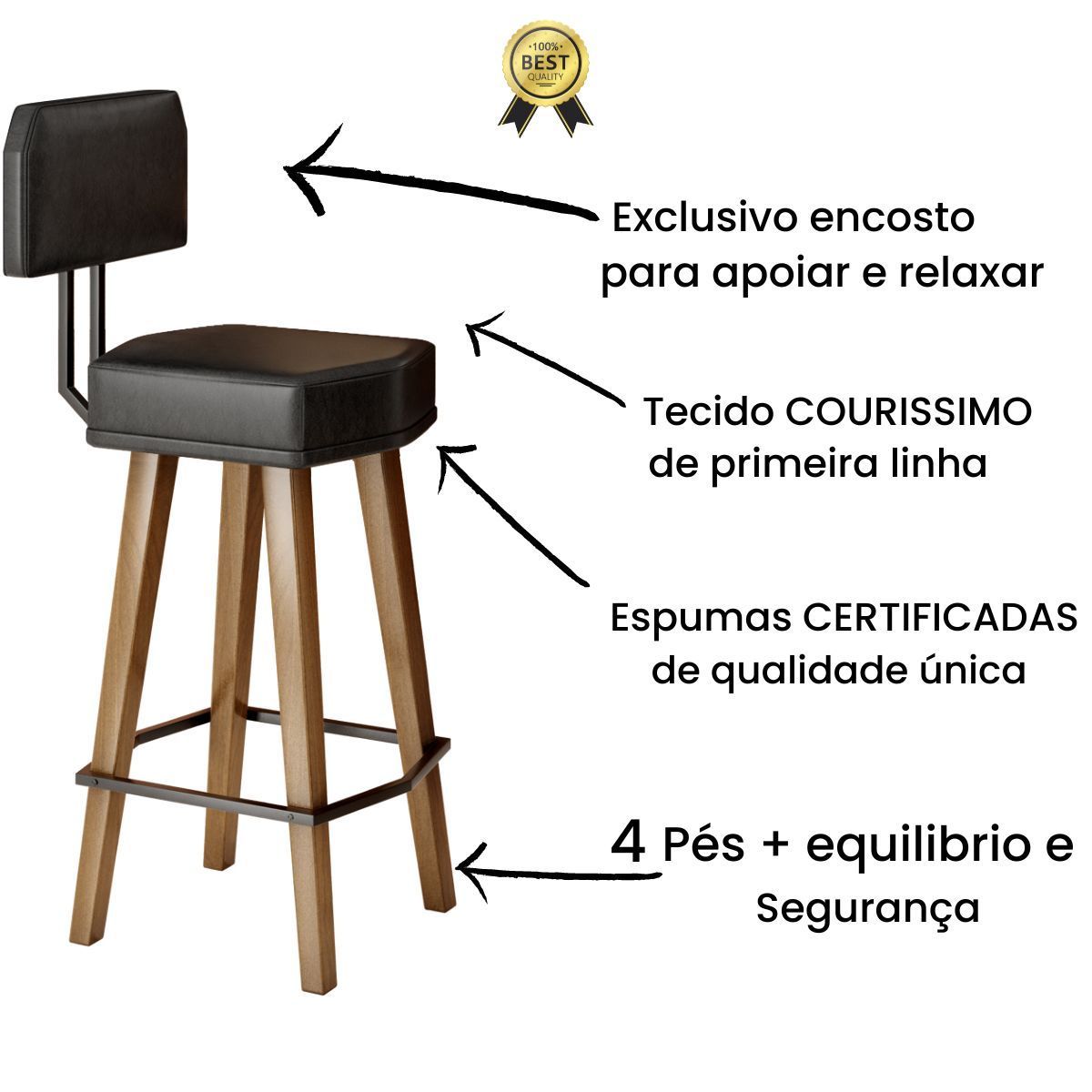 2 Banquetas Alta com Encosto para Cozinha Bar MOBLAN decor