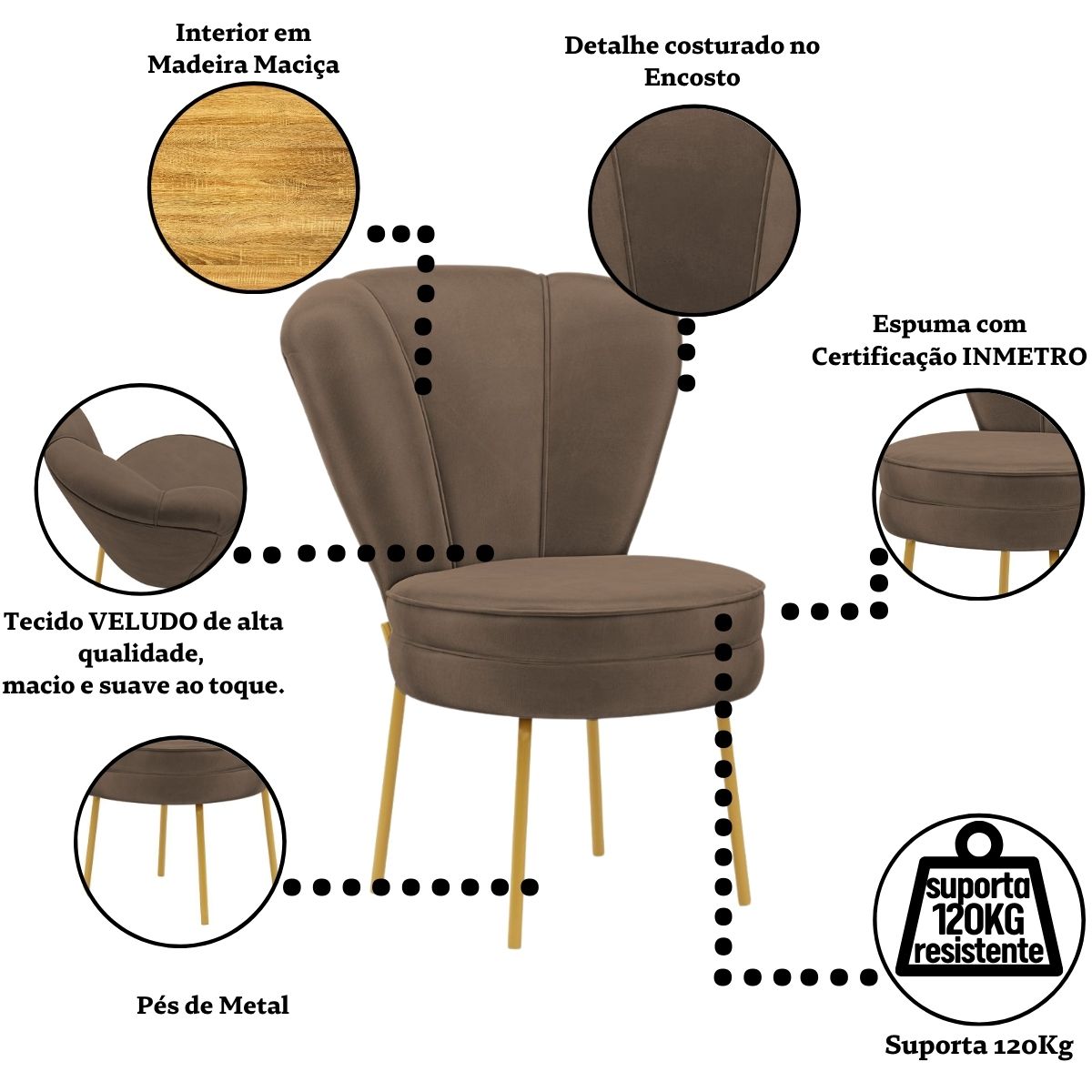 Cadeira Estofada para Mesa de Jantar Moderna Cozinha Pés de Ferro Tecido Veludo MOBLAN decor