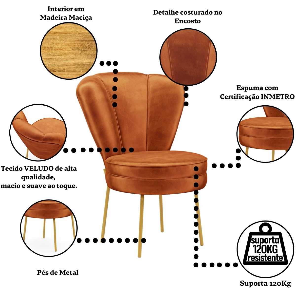 Cadeira Moderna para Sala de Jantar Cozinha Resistente Tecido Veludo Confortável Pés de Ferro MOBLAN decor