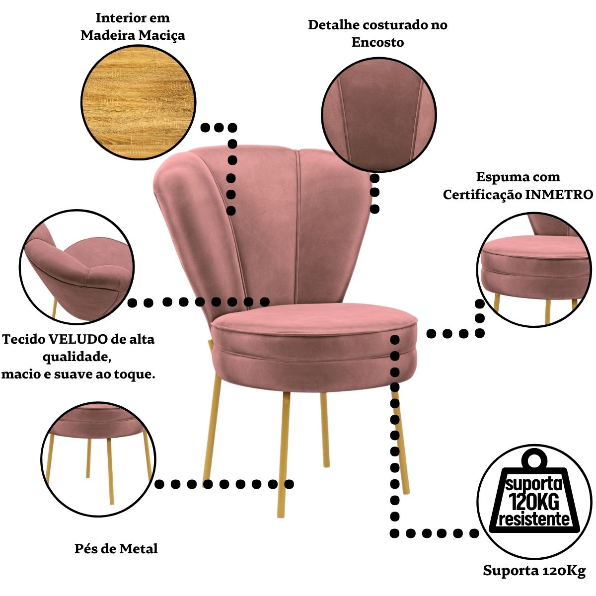 Cadeira Moderna para Sala de Jantar Cozinha Resistente Tecido Veludo Confortável Pés de Ferro MOBLAN decor