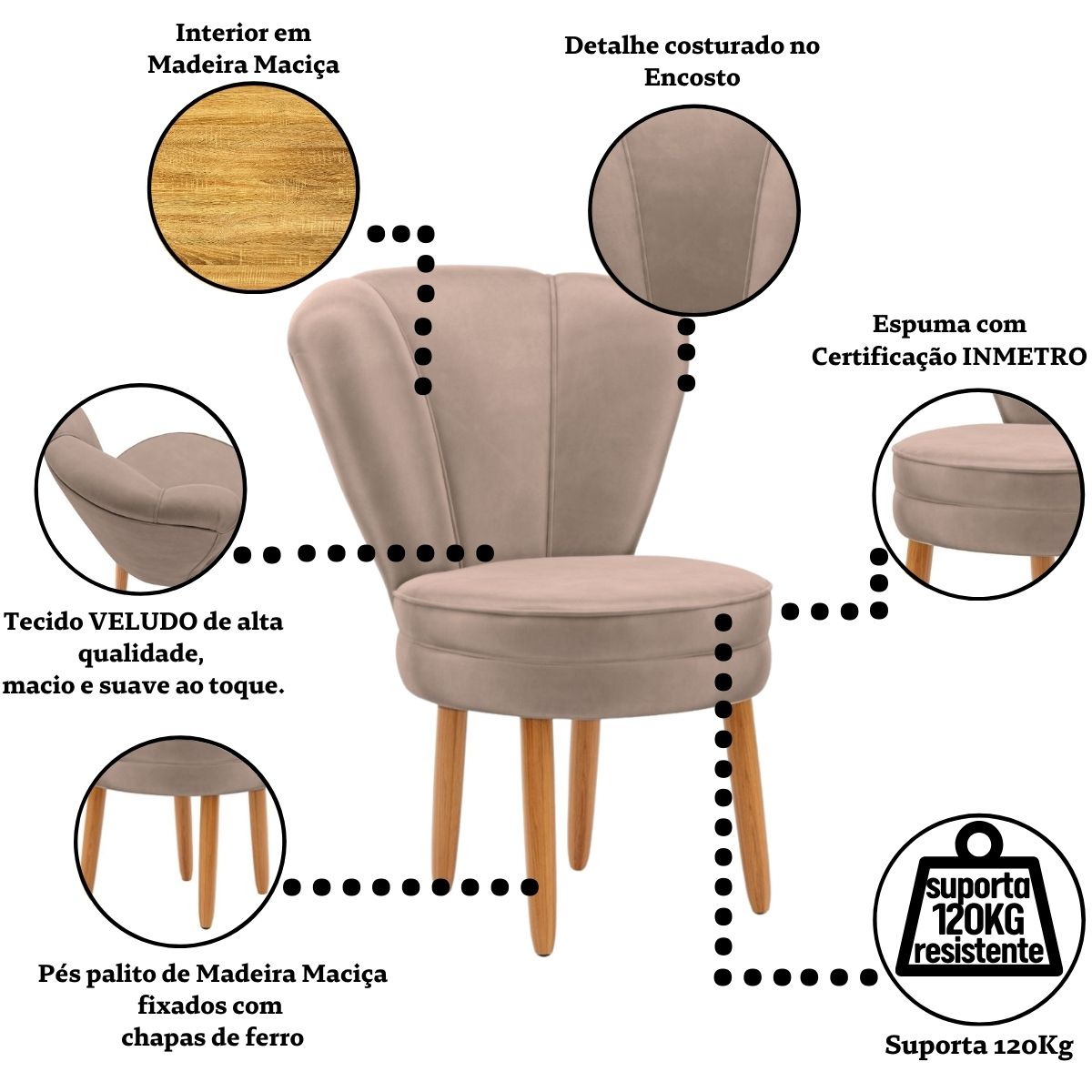 Conjunto 2 Poltronas para Cozinha Confortável Pés de Madeira MOBLAN decor