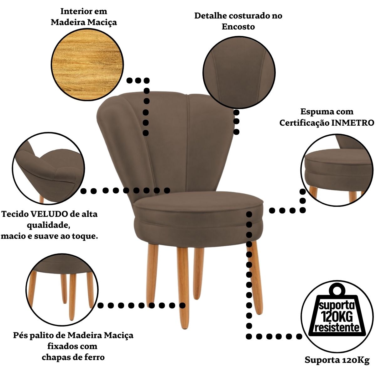 Conjunto 2 Poltronas para Cozinha Confortável Pés de Madeira MOBLAN decor