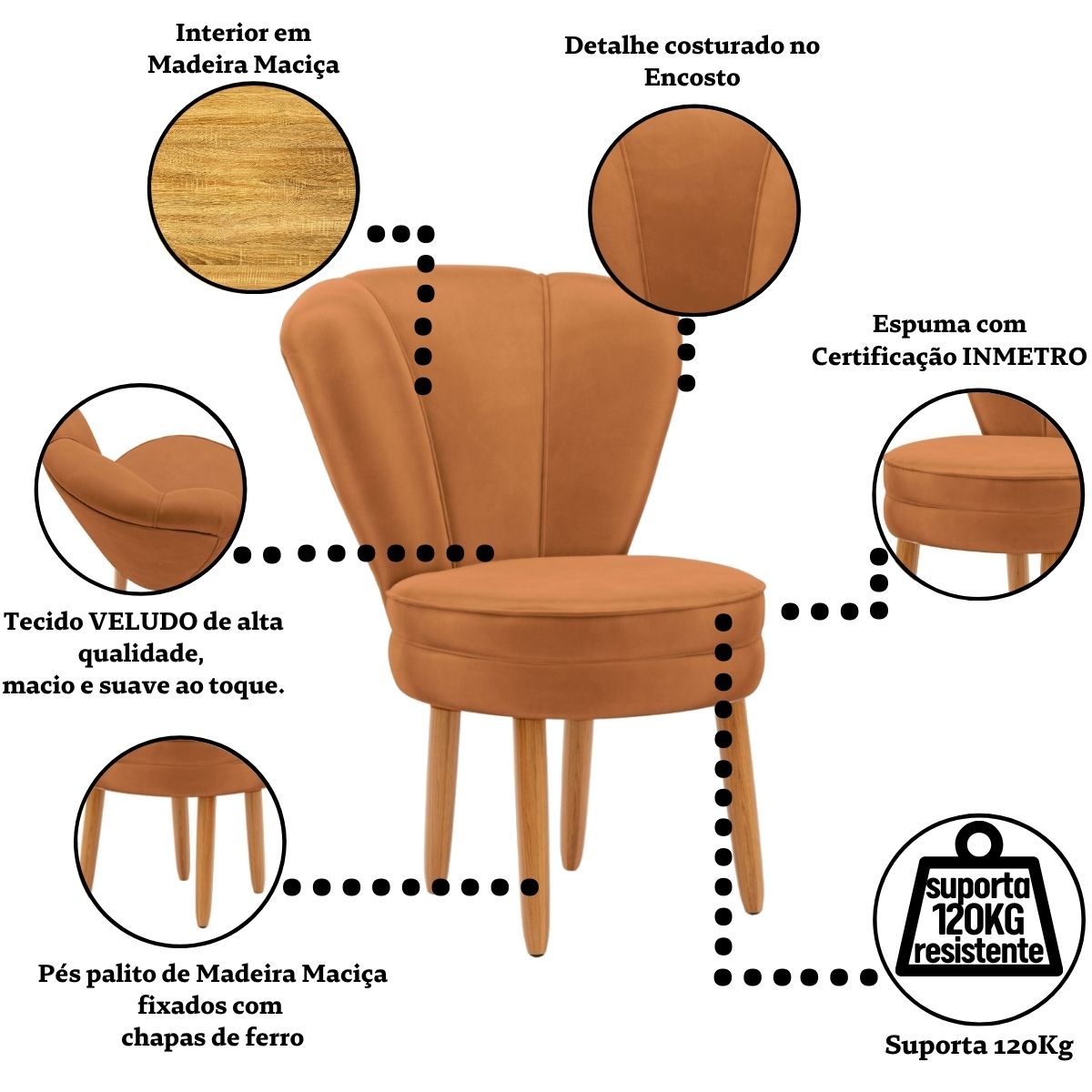 Conjunto 2 Poltronas para Cozinha Confortável Pés de Madeira MOBLAN decor