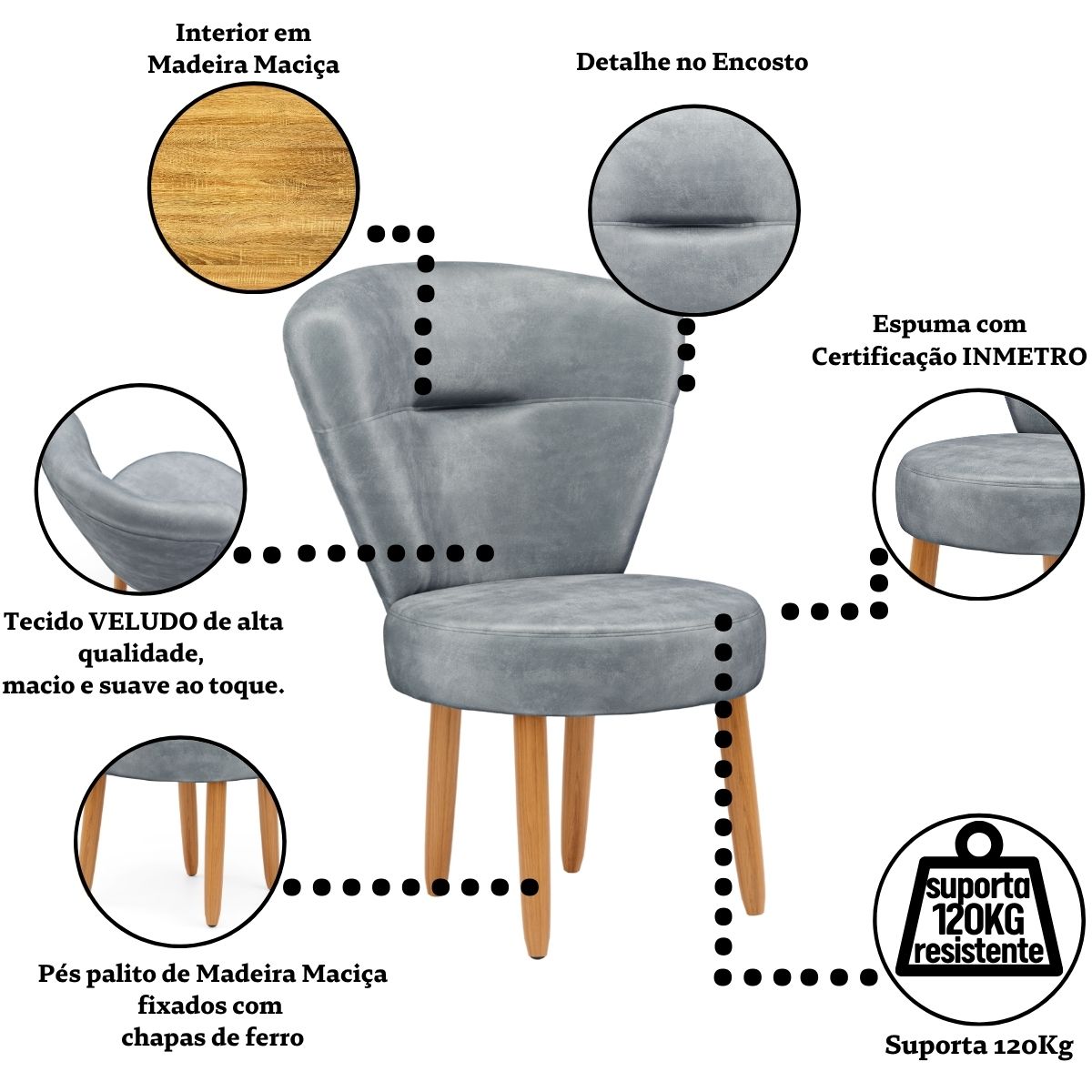 Conjunto 3 Poltronas Estofadas para Sala de Jantar Cozinha Recepção Pés de Madeira Tecido Veludo
