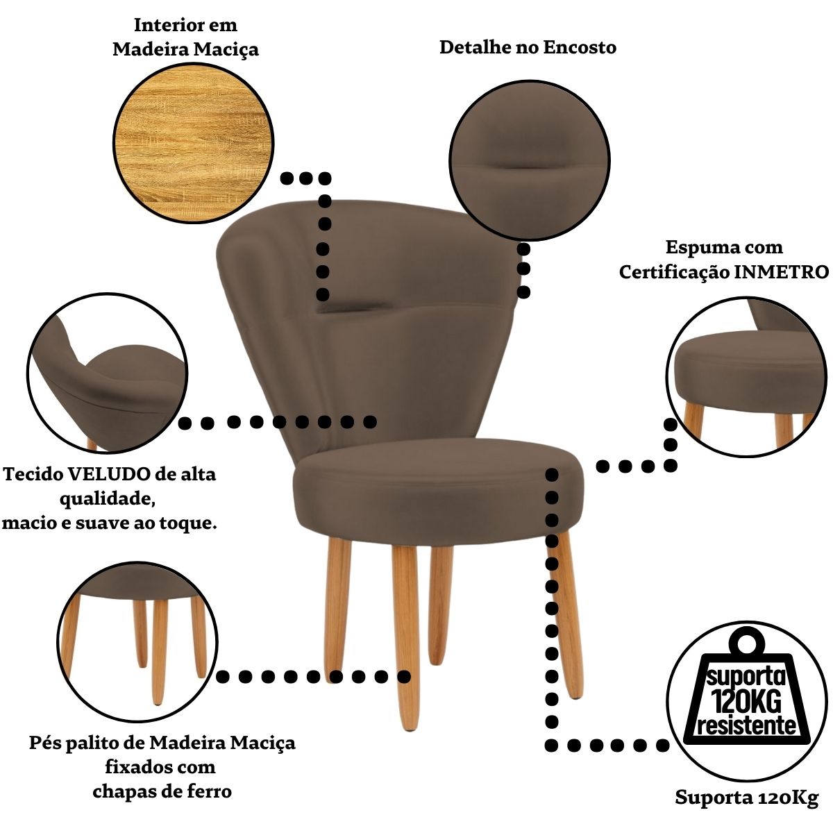 Conjunto 3 Poltronas Estofadas para Sala de Jantar Cozinha Recepção Pés de Madeira Tecido Veludo